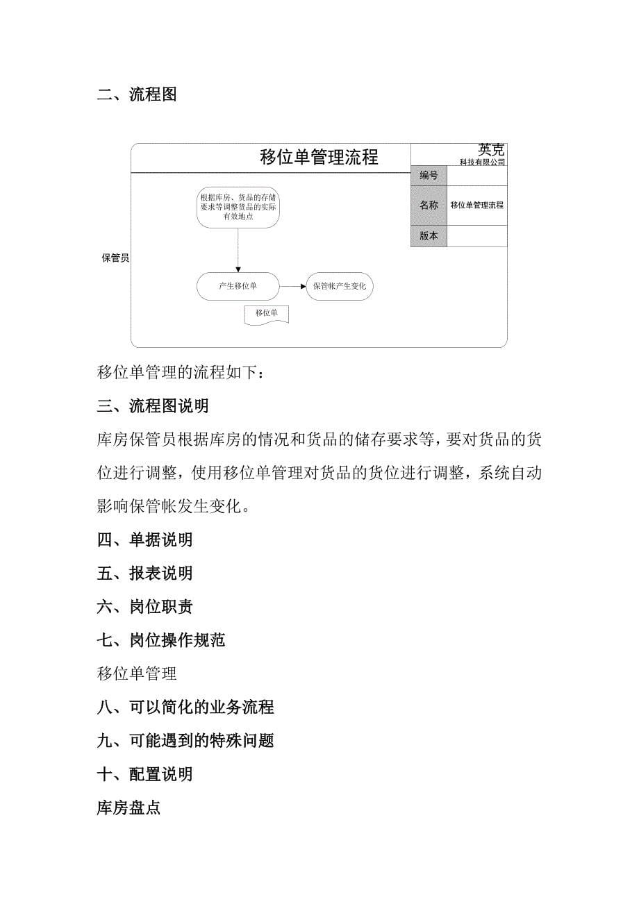 【管理精品】AAW标准流程库内业务管理_第5页