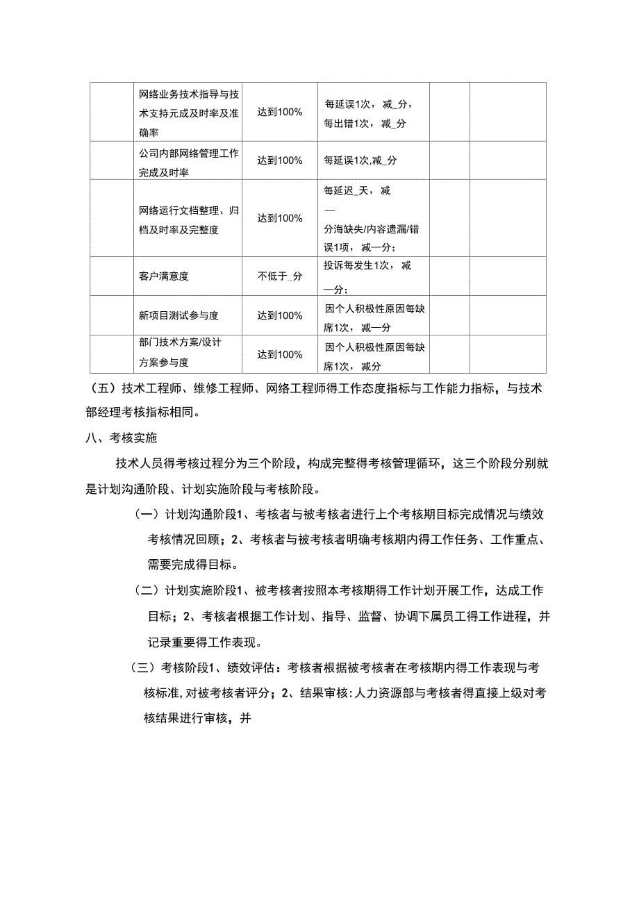 技术人员绩效考核方案_第5页