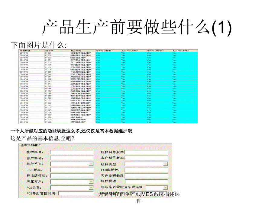 无处不在的生产线MES系统描述课件_第2页