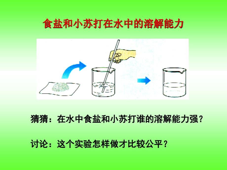 不同物质在水中的溶解能力_第2页