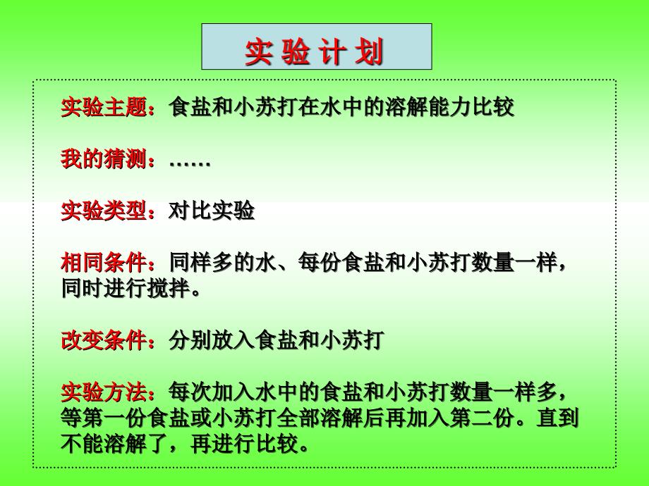 不同物质在水中的溶解能力_第3页