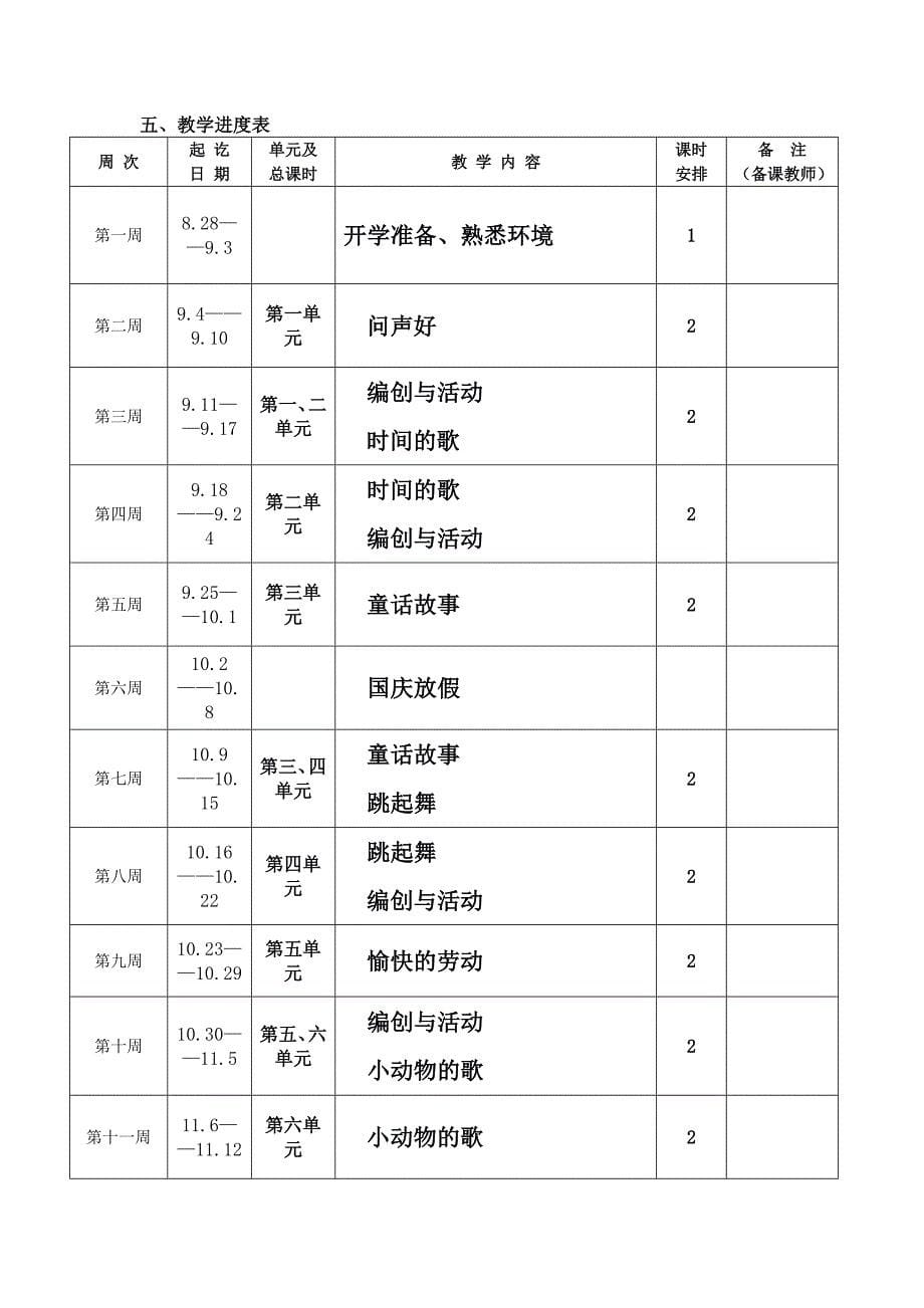 二年级音乐教学计划-新课标人教版小学二年级_第5页