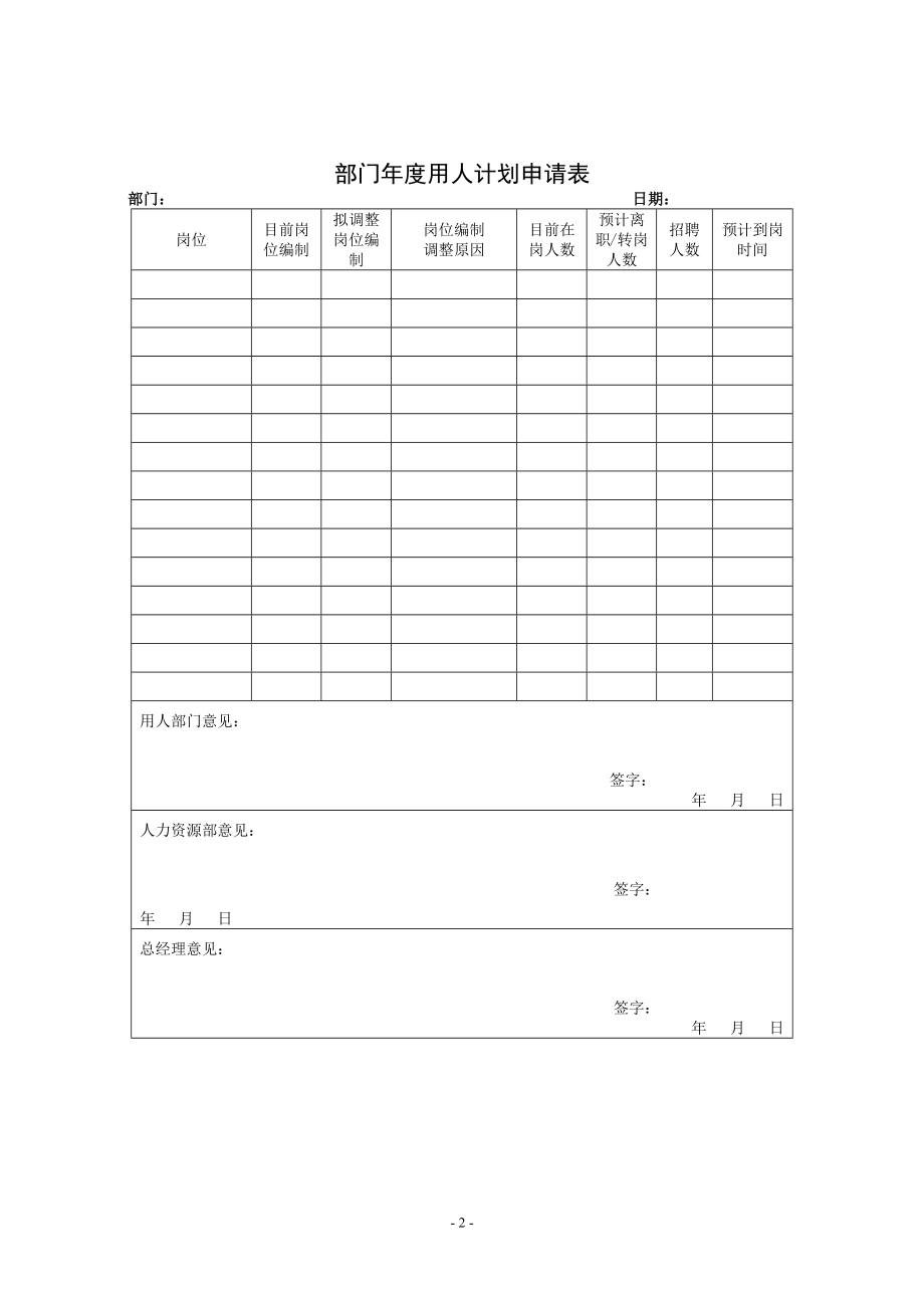 某集团人力资源管理制度汇编_第2页