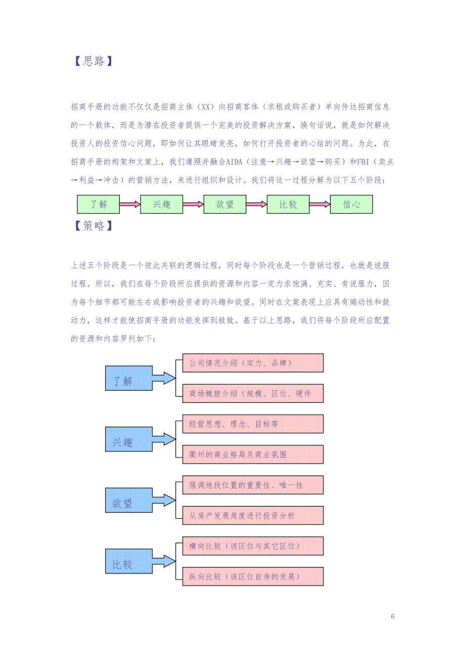 XX商场招商手册 (2)（天选打工人）.docx_第2页