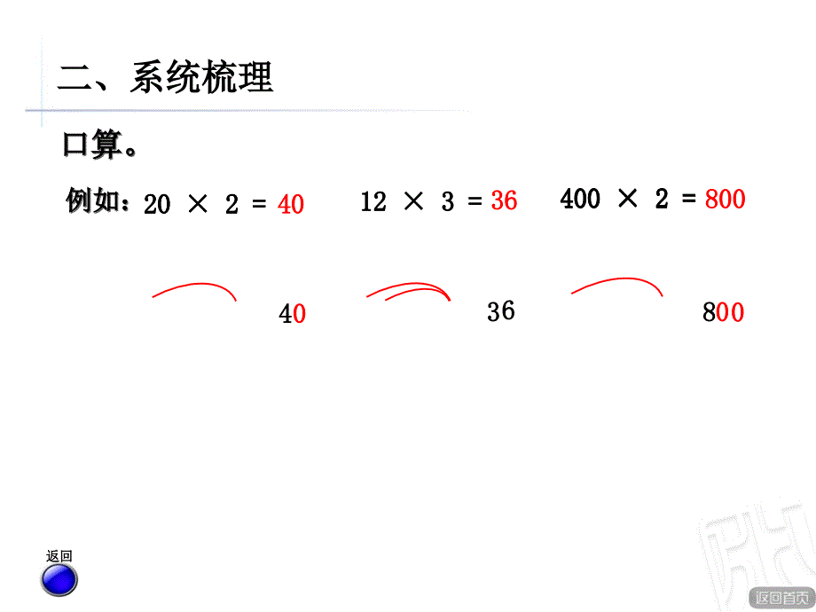 青岛版数学三年级上册总复习《整数乘除法》ppt课件_第3页