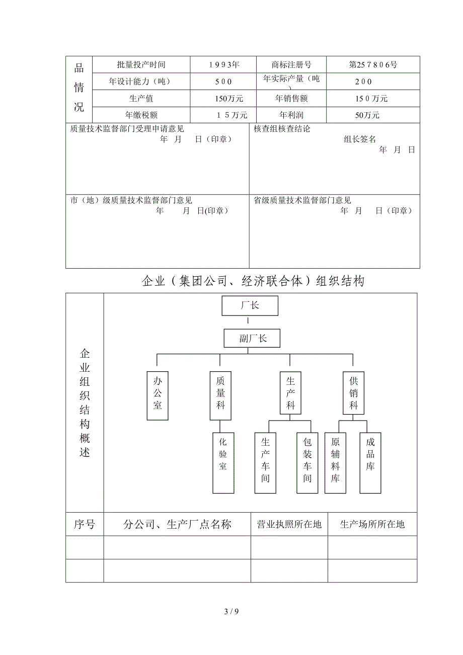 食品生产许可证申请书111_第3页