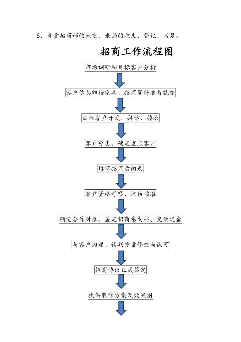 商业地产公司招商部门岗位职责及业务描述_第5页