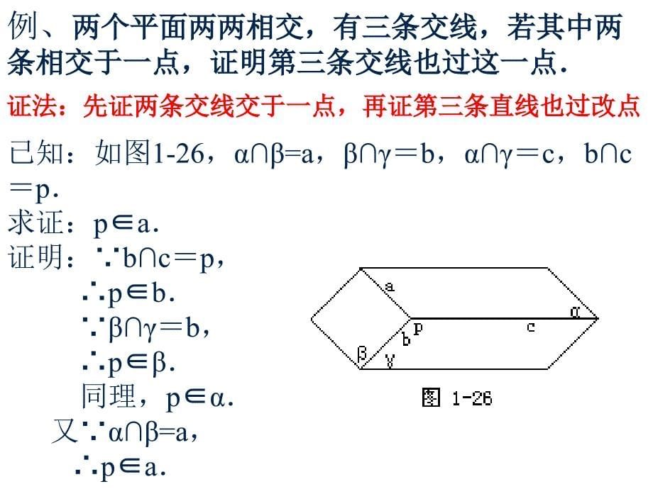 平面的基本性质共点共线共面课件_第5页