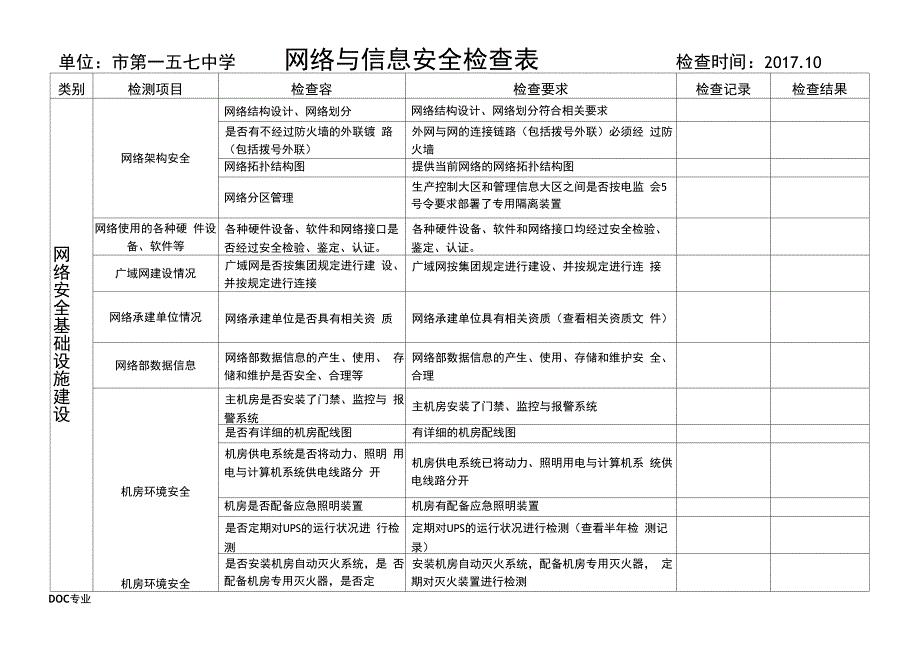 学校网络与信息安全检查表