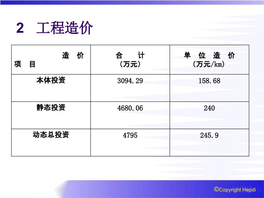 送电线路工程汇报材料.ppt_第3页