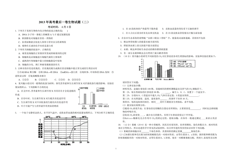 2013年高考最后一卷理综试题2.doc_第1页