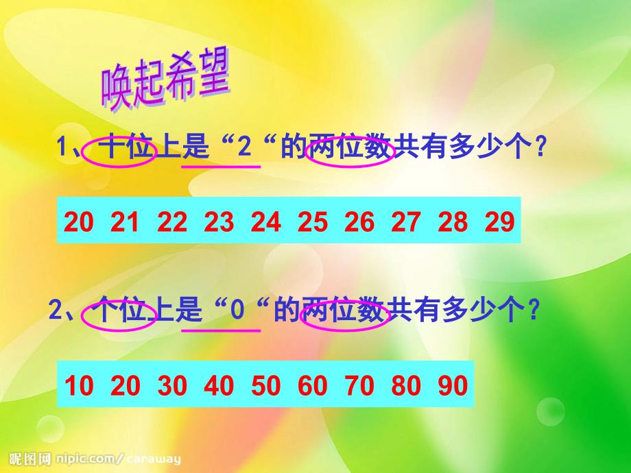 人教版小学数学三年级人教版三年级数学下册稍复杂的排列问题ppt课件_第2页