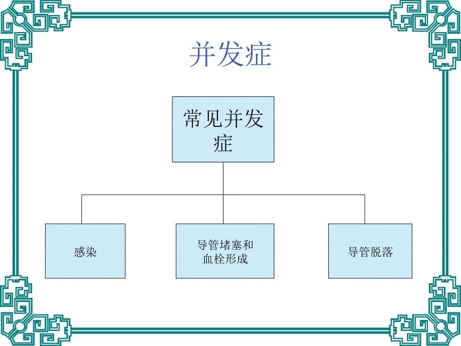 深静脉置管术后并全解_第5页