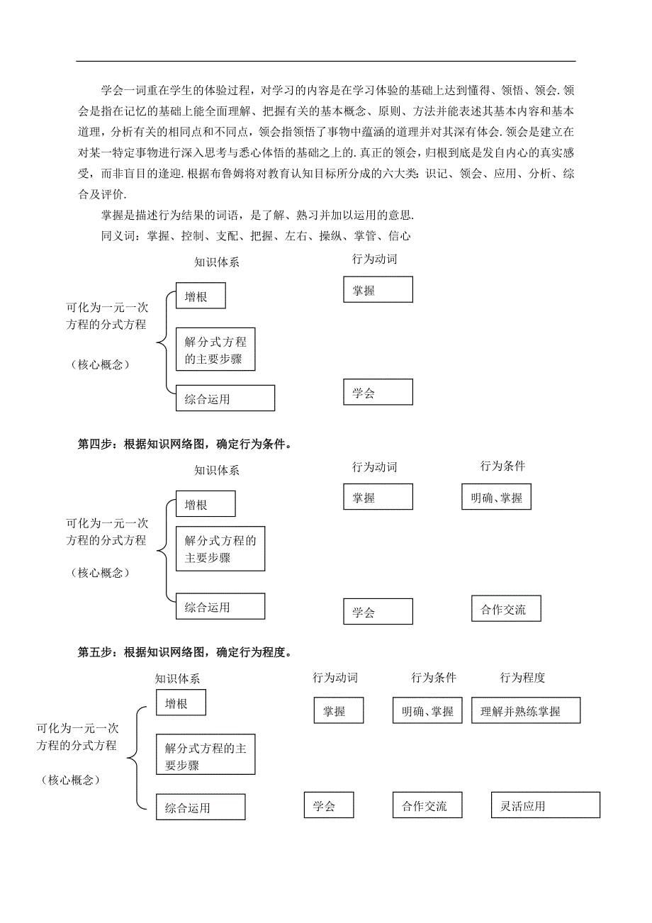 初中数学青岛版八年级下册高效课堂资料7.6立方根教学设计_第5页