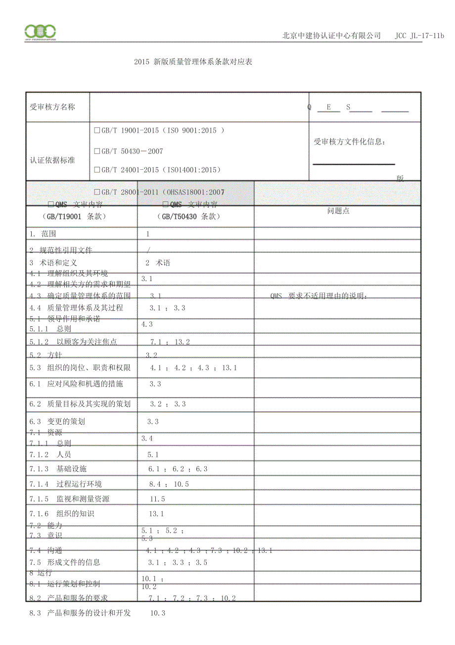 2015新版质量管理体系条款对应表_第1页