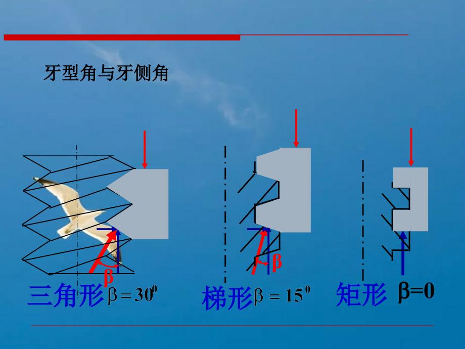 ch10螺纹联接设计ppt课件_第4页