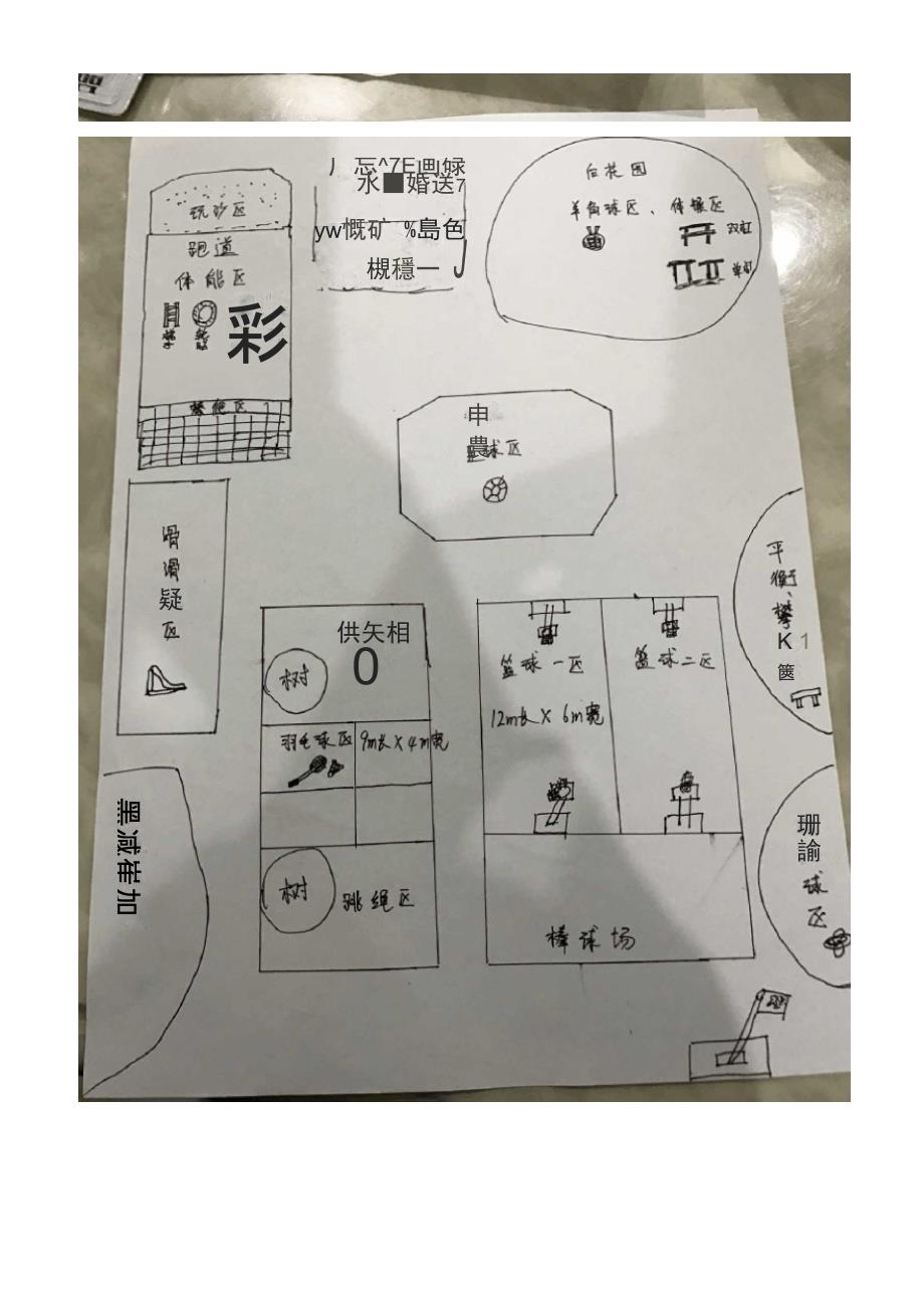 体育户外运动场地和器械摆放场地的规划方案_第3页