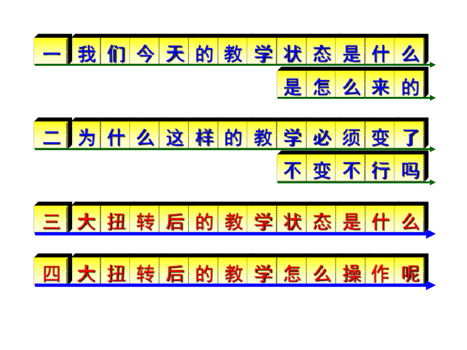 教学大扭转变教知为练能_第2页