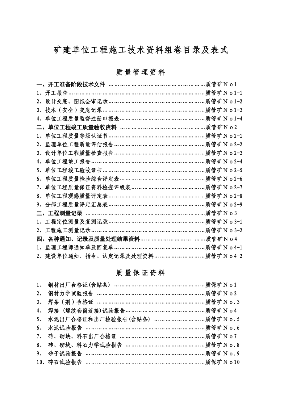 yc煤矿井巷单位工程施工技术资料表样及填表要求_第1页