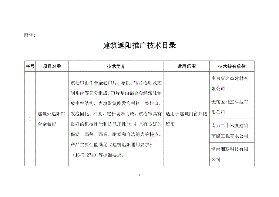 建筑遮阳推广技术目录.doc_第1页