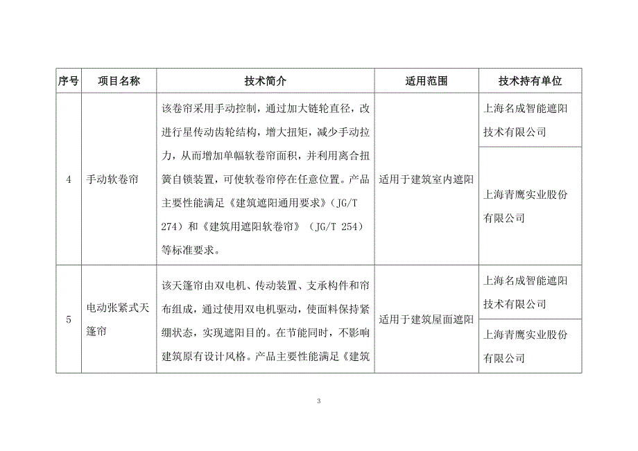 建筑遮阳推广技术目录.doc_第3页