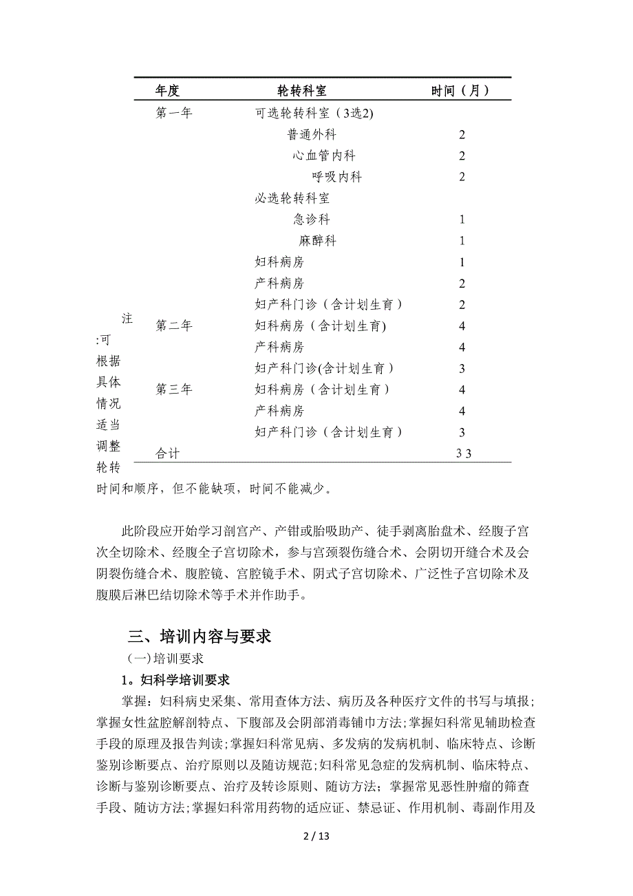 妇产科住院医师培训细则_第2页