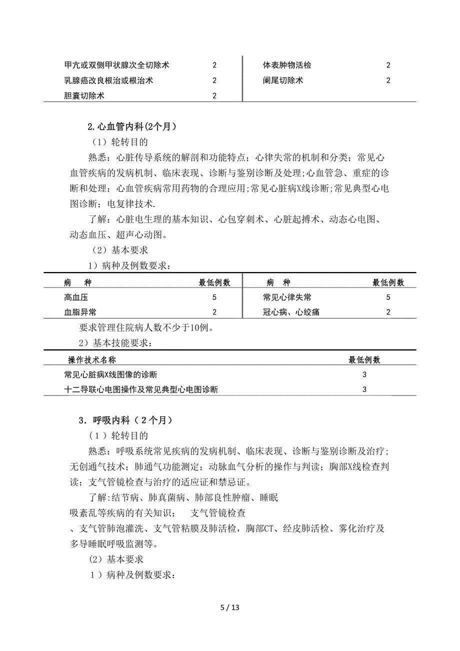 妇产科住院医师培训细则_第5页