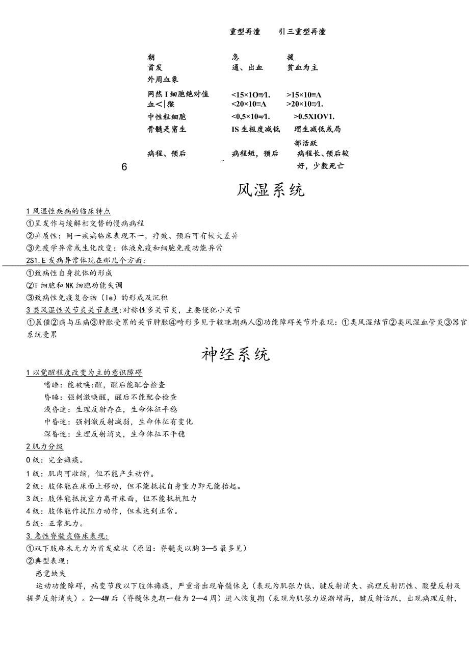 临床医学内科重点知识总结_第5页