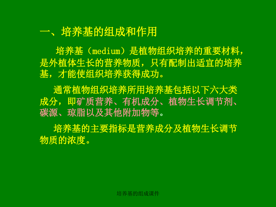 培养基的组成课件_第2页