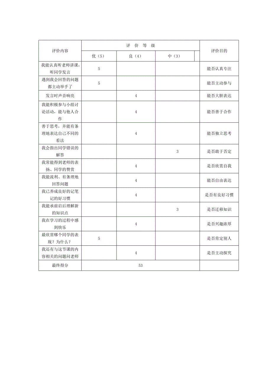 学生课堂学习自我评价表_第1页