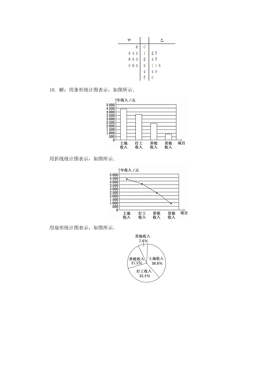 新教材高中数学北师大版必修三习题：课下能力提升四 Word版含答案_第4页