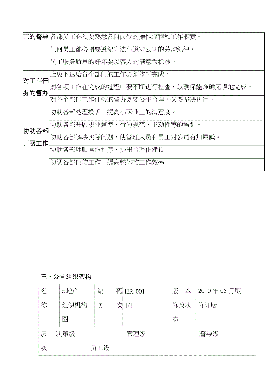 物业公司督导部工作手册_第3页