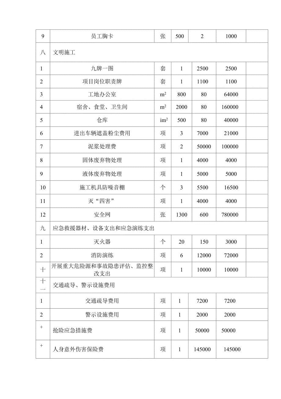 安全文明施工措施费支付计划_第5页