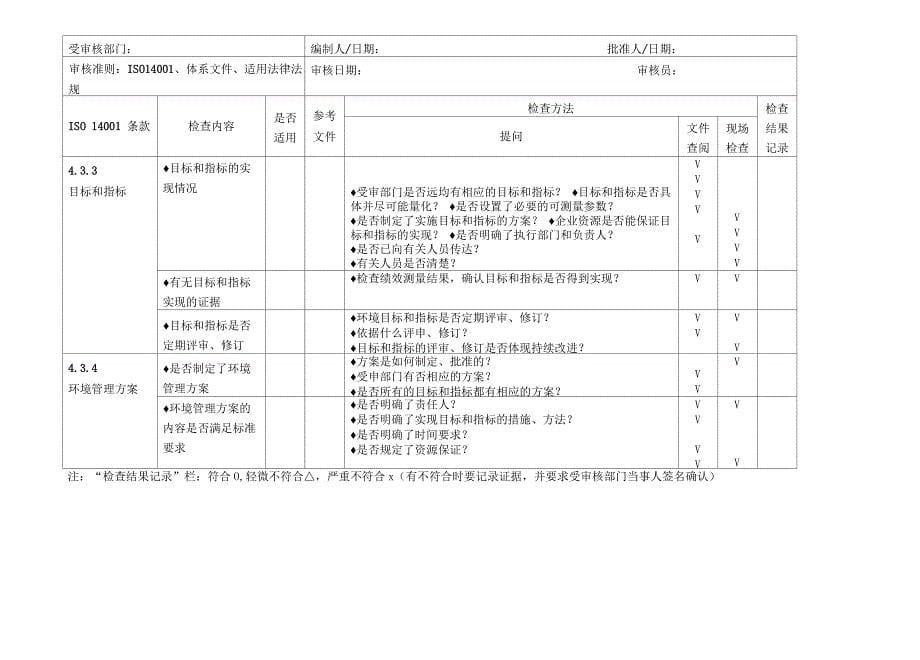 环境管理体系审核通用检查表_第5页