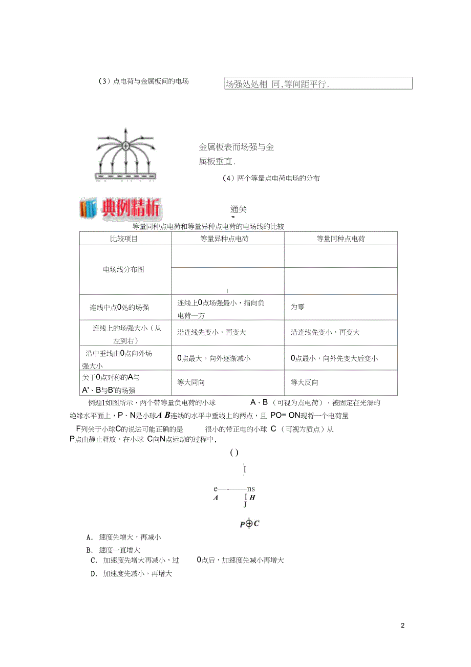 高中物理第一章静电场1.5电场力性质的定性描述电场线学案新人教版选修31_第2页