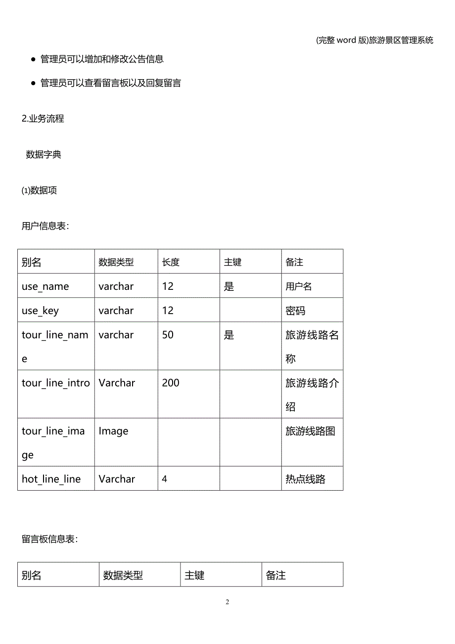 (完整word版)旅游景区管理系统.doc_第2页