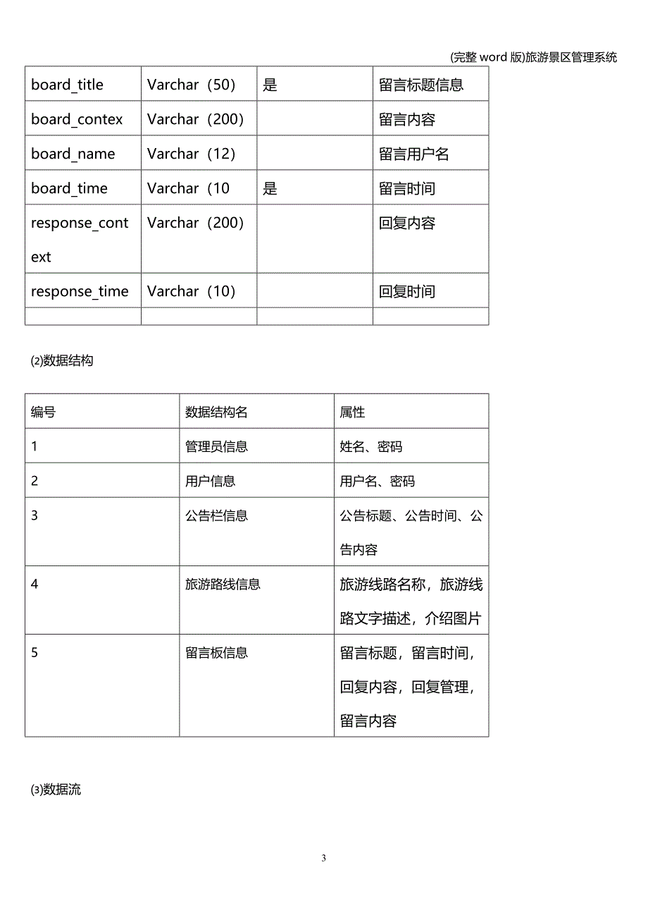 (完整word版)旅游景区管理系统.doc_第3页