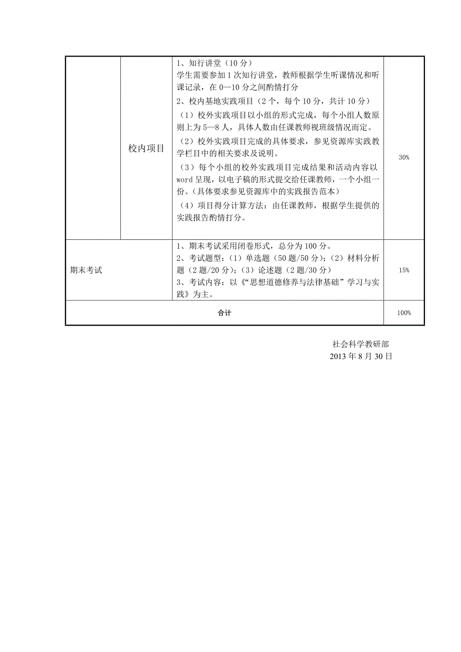 《思想道德修养与法律基础》课程考核办法_第2页