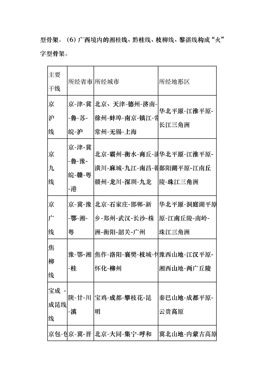 地理教案教学设计中国铁路运输专题复习设计bovn_第2页