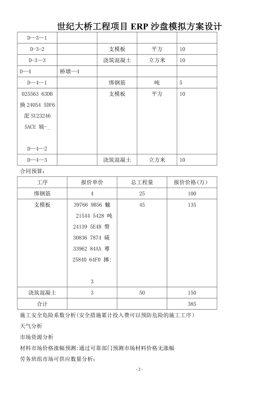 世纪大桥工程项目ERP沙盘模拟方案设计.doc_第3页