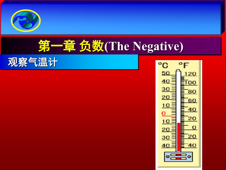 人教版六年级数学下册复习课件_第3页