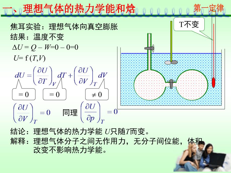 物理化学简洁教案：1-7第一定律应用_第3页