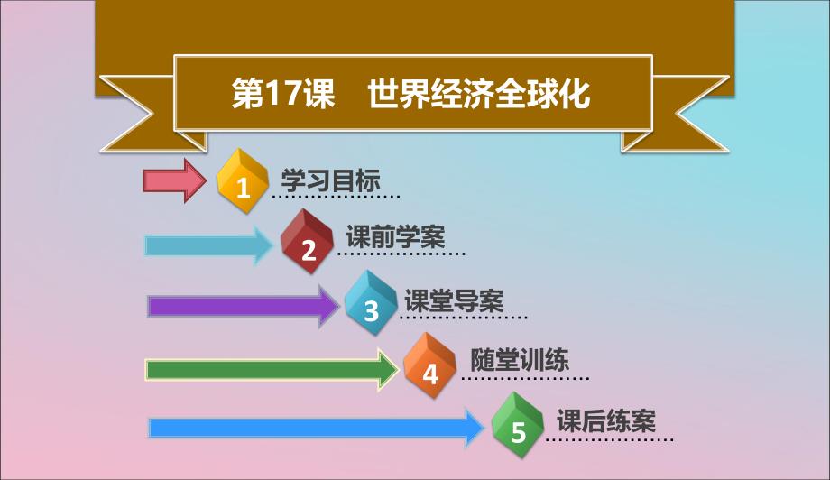 九年级历史下册第六单元第17课世界经济全球化同步课件中图版05061133_第1页