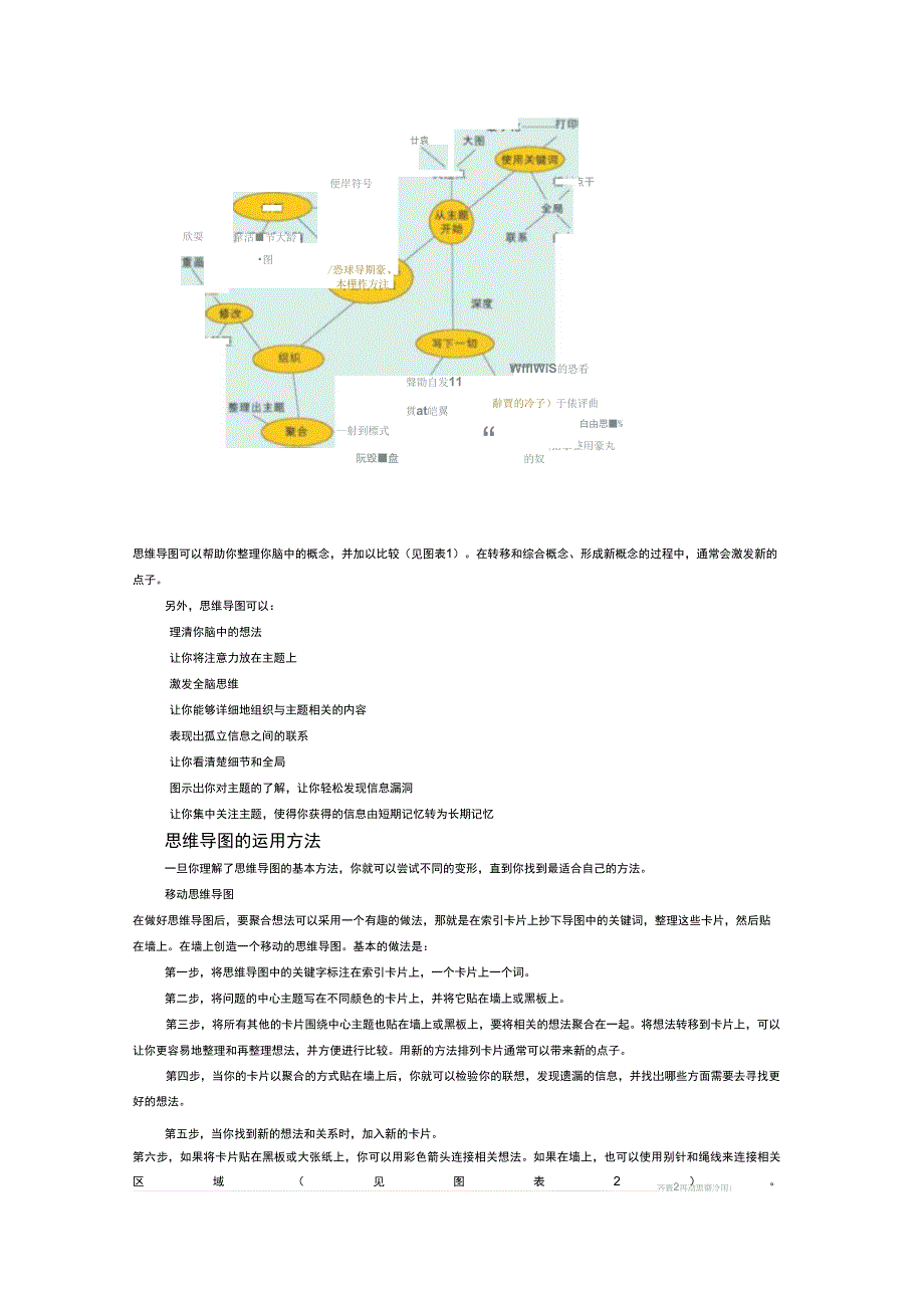 像天才一样思考_第2页