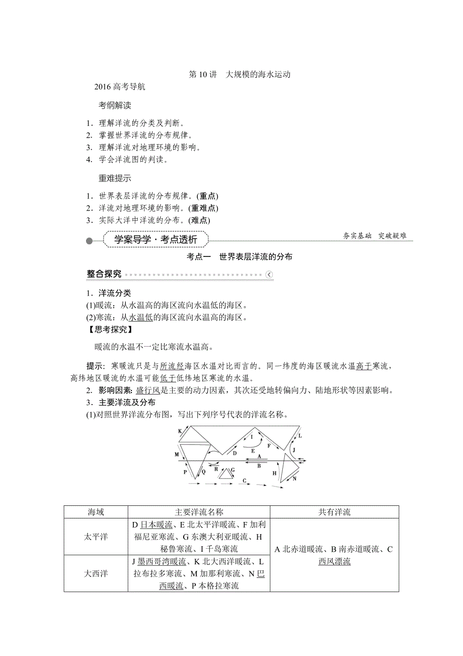大规模的海水运动(知识点)_第1页