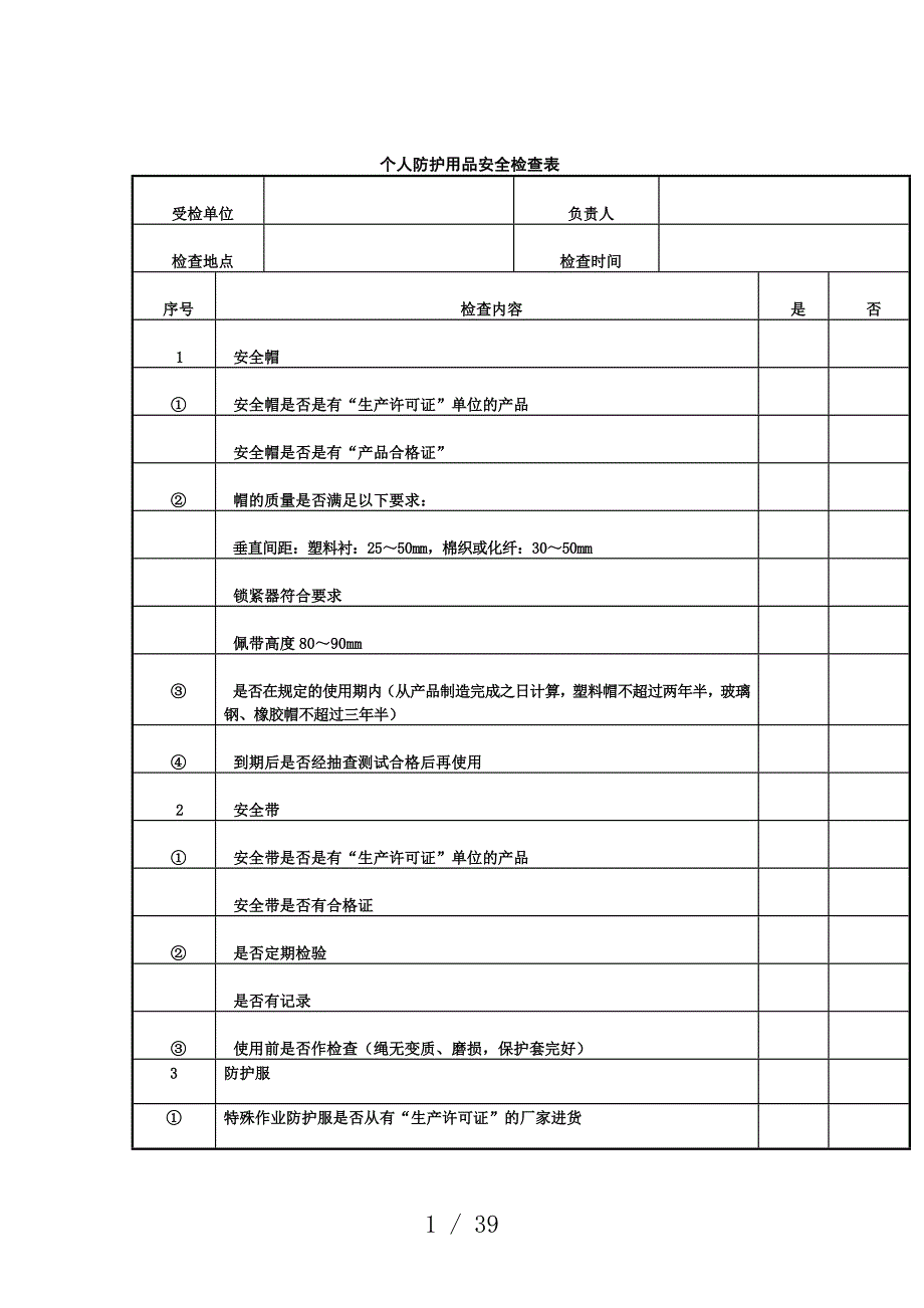 个人防护用品安全检查表参考_第1页