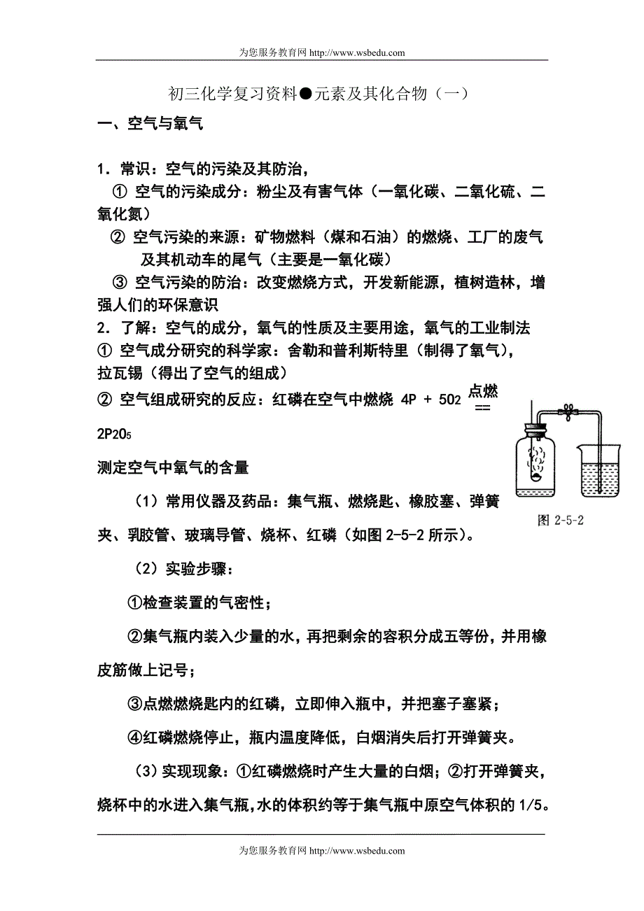 2010期考化学备考-元素及其化合物专题_第1页