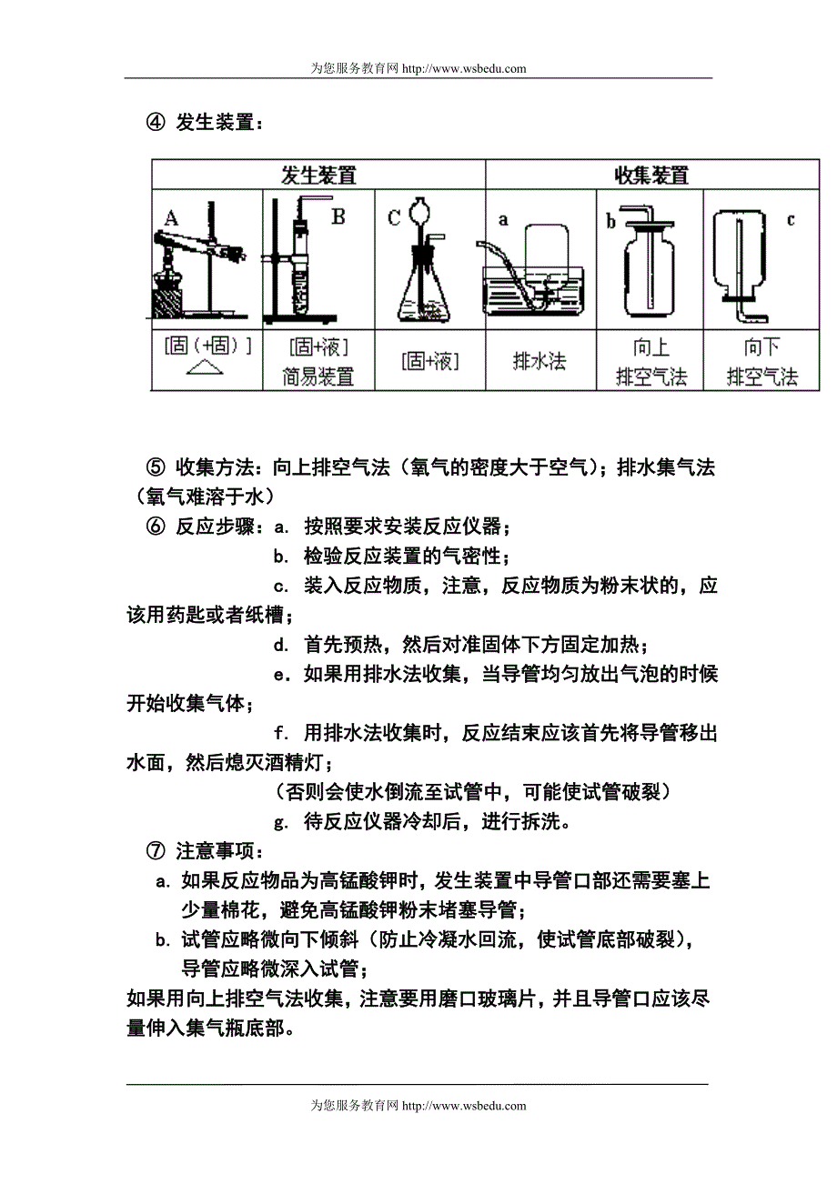 2010期考化学备考-元素及其化合物专题_第4页