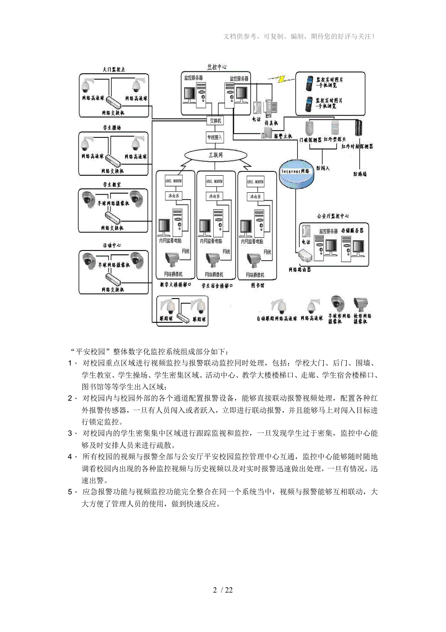 平安校园监控系统_第2页