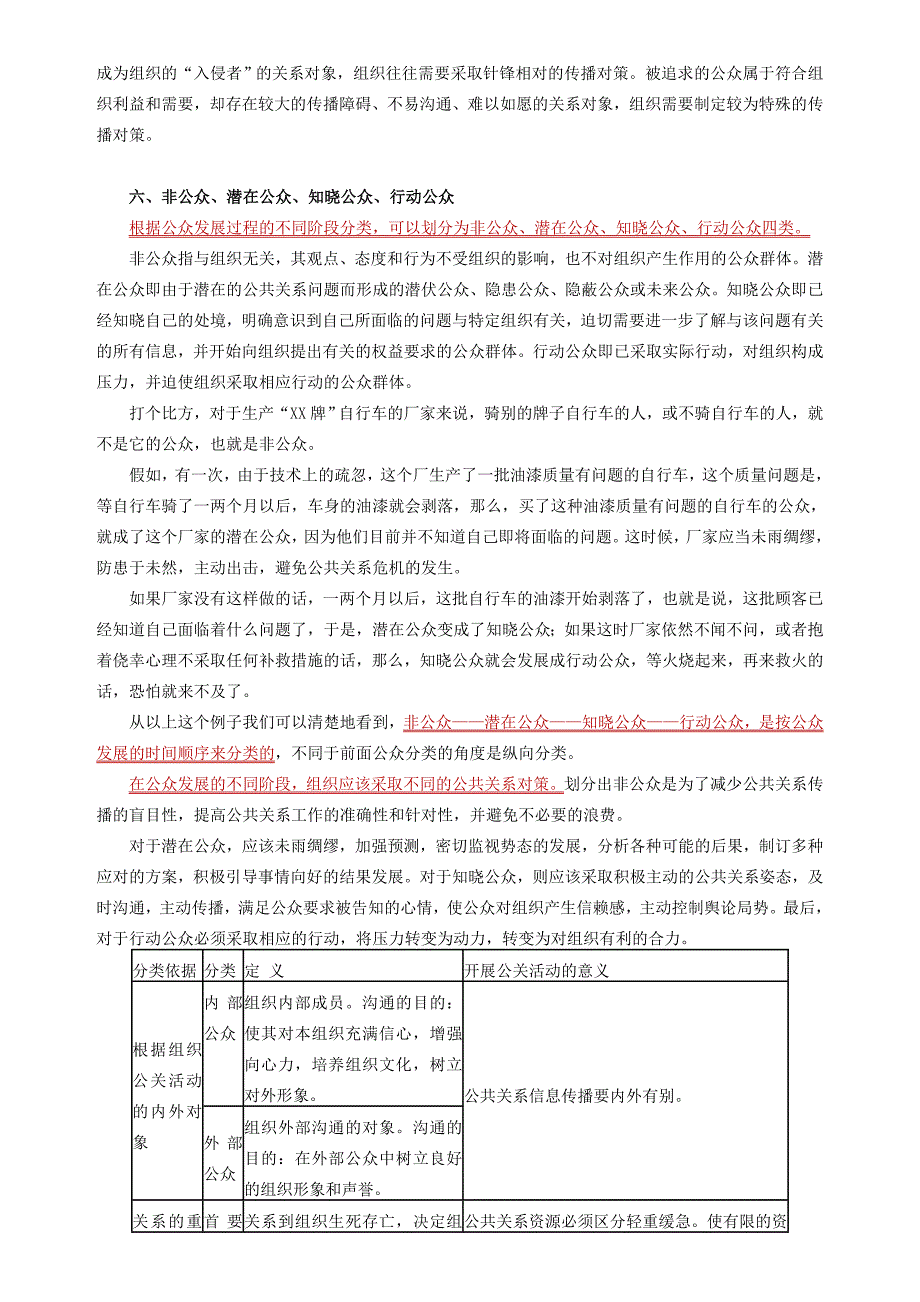 自考公共关系学讲义第三章_第4页